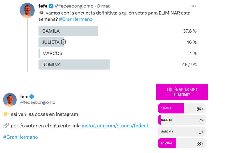 Las encuestas sobre la placa de Gran Hermano en Instagram y Twitter