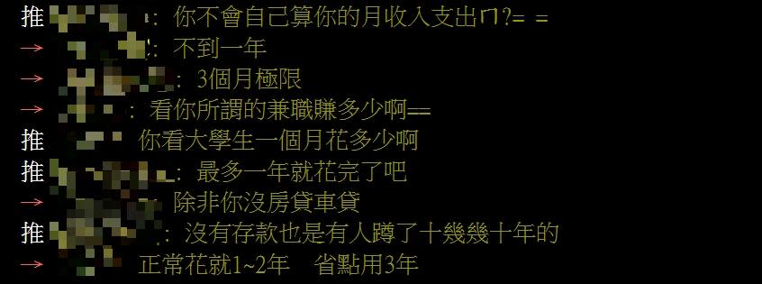 存款100萬就辭職！他好奇「能在家蹲多久？」網歪樓狂推1做法：無壓力