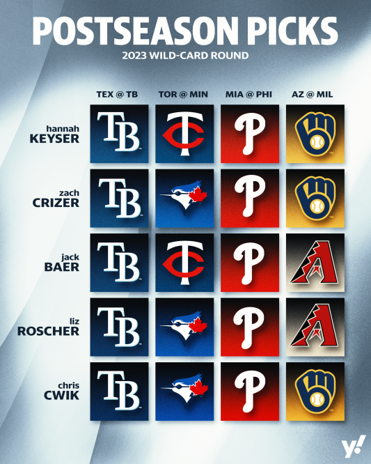 2023 MLB Wild Card Series predictions