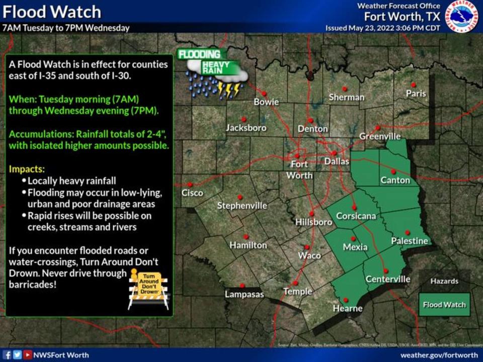 Parts of North and Central Texas will see showers on Tuesday and Wednesday as a cold front travels across the region.