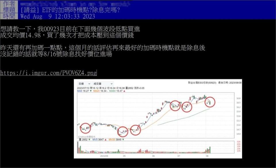 投資ETF時間點怎麼抓？內行曝「1觀念」買就對了：最後一定賺