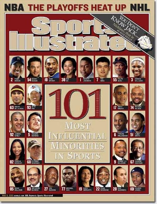Most influential minorities in sports (Tyrone Willingham, head coach).
