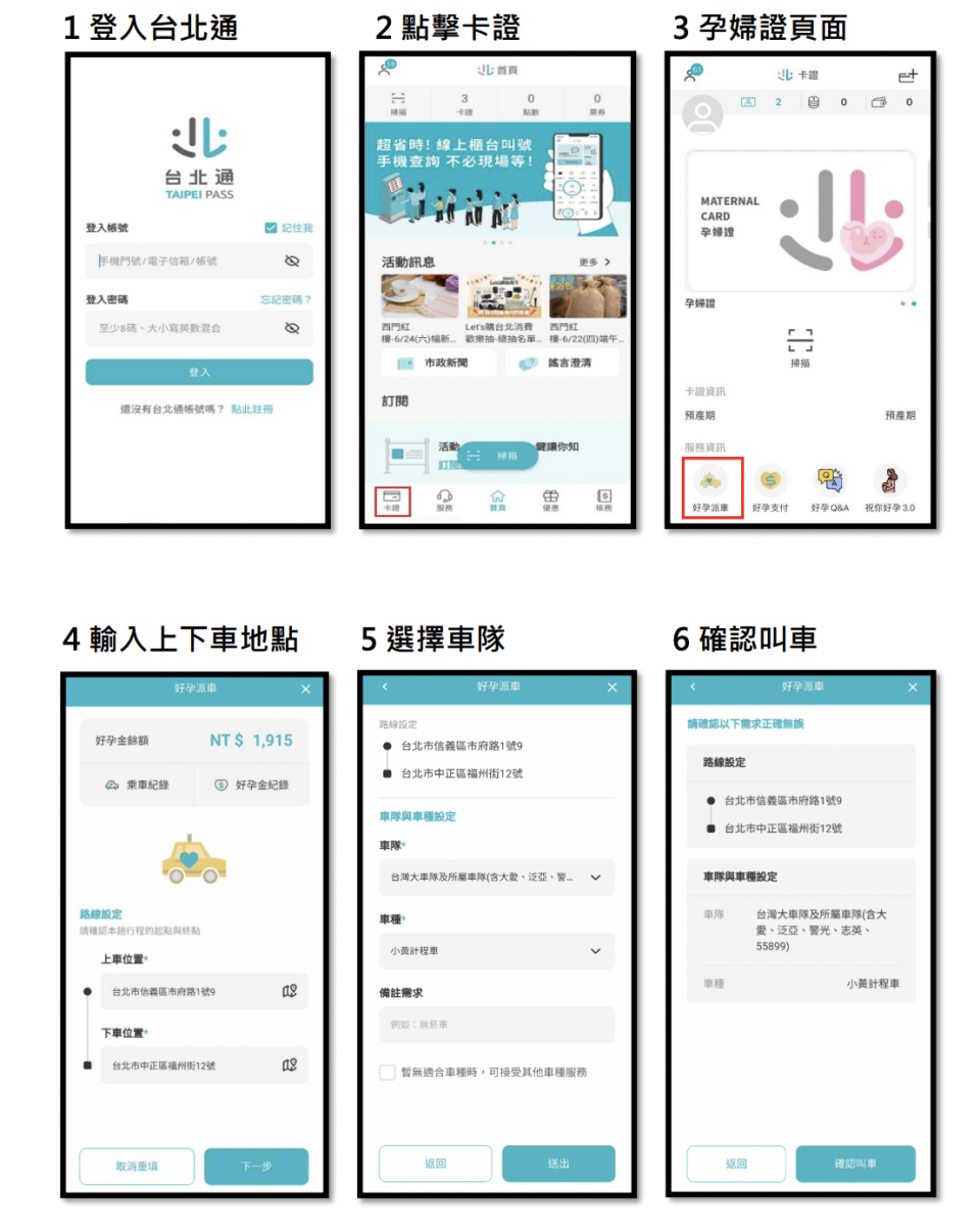 台北市孕婦計程車補助使用「台北通TaipeiPASS」App好孕派車操作步驟。（圖片截自／台北市好孕2U電子乘車金使用說明）
