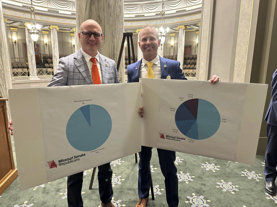 Missouri state Sens. Denny Hoskins, left, and Rick Brattin proudly hold up posters showing how much of the Senate's time has been consumed by them and other Freedom Caucus members on Thursday, Jan. 25, 2024, at the state Capitol in Jefferson City, Mo. Brattin is chair of the Missouri Freedom Caucus, a newly formed group of conservative Republicans. (AP Photo/David A. Lieb)