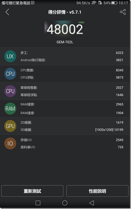 突破平板範疇 華為 MediaPad X2 推出強大拍照功能平板