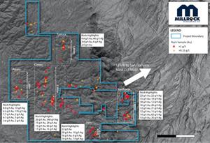 Plan View Map of Target Areas at El Picacho.