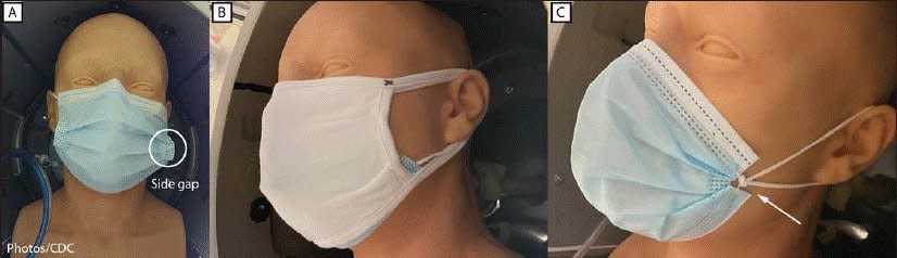 The US CDC lab compared how effective different mask techniques are in blocking small viral particles – an unknotted and untucked surgical mask, a cloth mask over a surgical mask, and a knotted and tucked surgical mask. (PHOTOS: US CDC)
