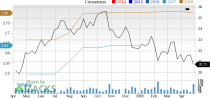 Let's see if Owens-Illinois, Inc. (OI) stock is a good choice for value-oriented investors right now, or if investors subscribing to this methodology should look elsewhere for top picks.