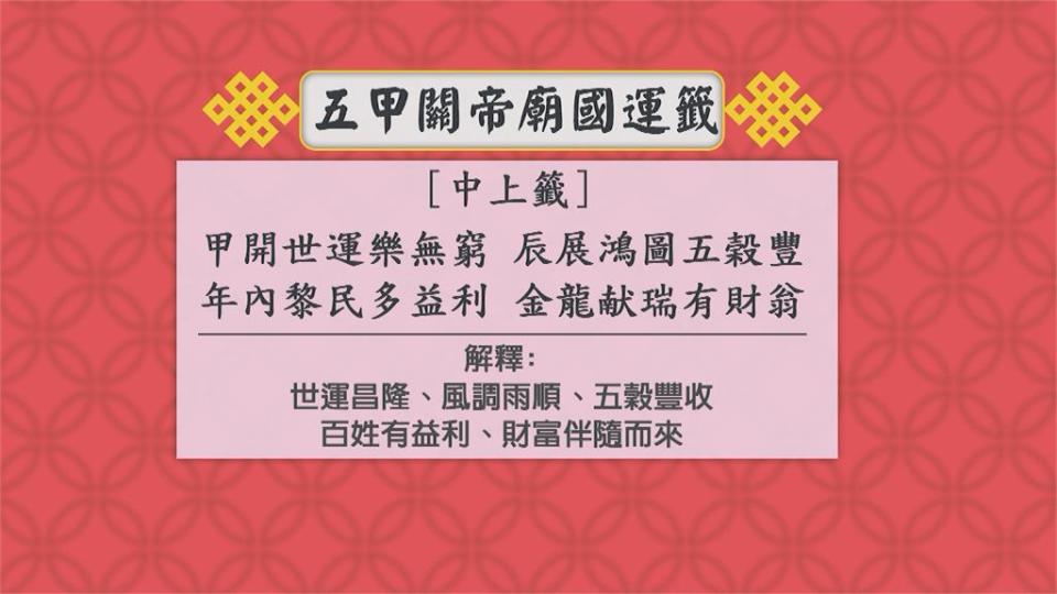 全台最早！高雄五甲關帝廟國運籤　開出「中上籤」新的一年風調雨順