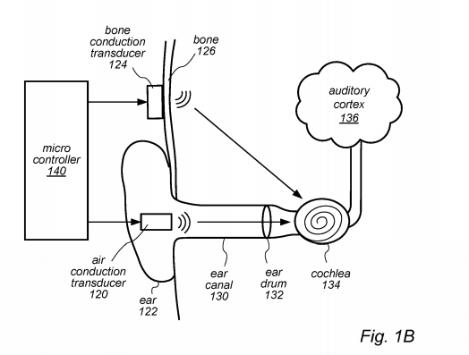 Photo credit: Apple/USPTO