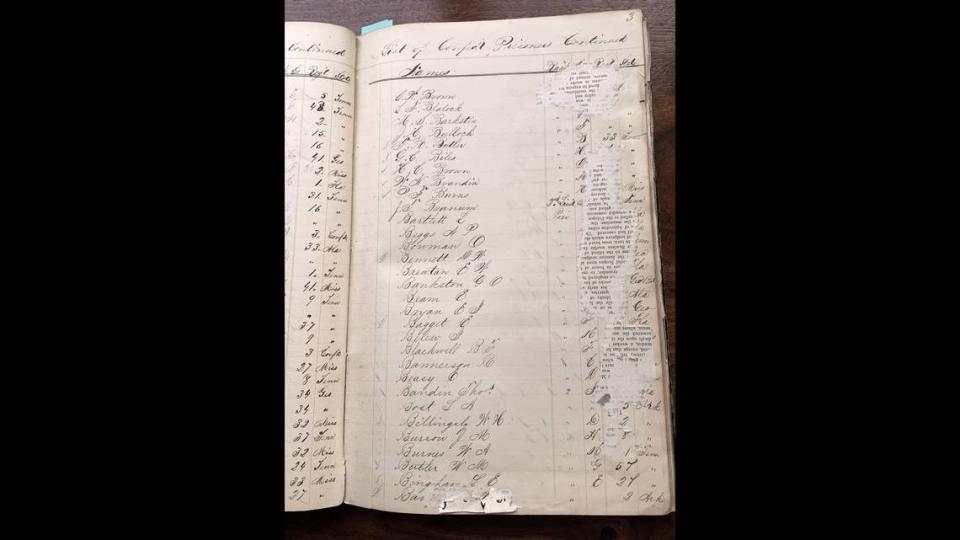 A page from a hospital ledger associated with the Battle of Perryville from the Civil War