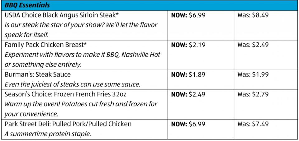 PHOTO: Price discounts for BBQ essentials from Aldi through Labor Day. (ALDI )