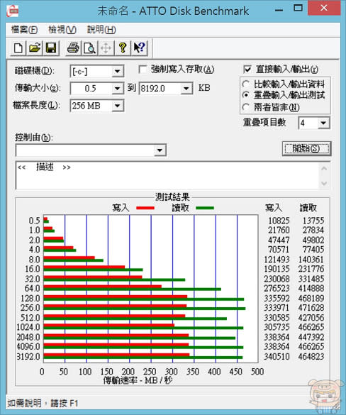 搶先開箱 華碩變形筆電 ASUS Transformer Book T300Chi 金屬質感鑽石切邊簡直有型