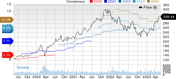 Activision Stock Rises After EU Approves Microsoft Deal