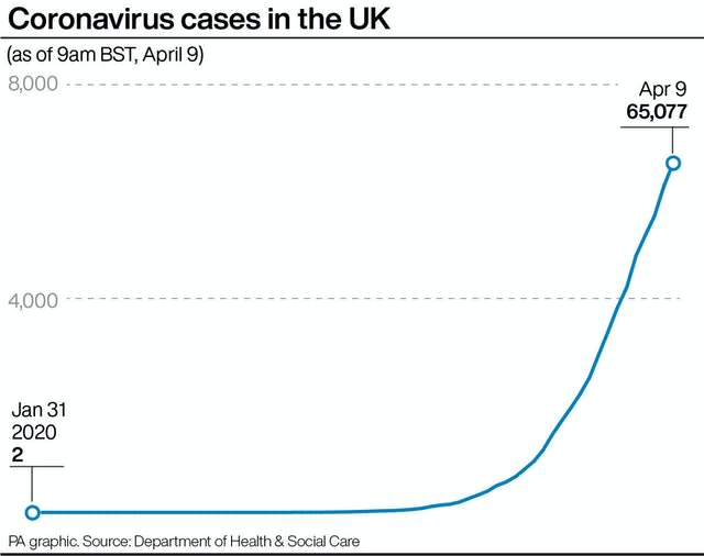 HEALTH Coronavirus