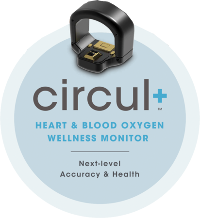 5) circul+ Smart Ring by Prevention