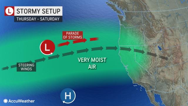 Relentless storm train to hammer western US travel