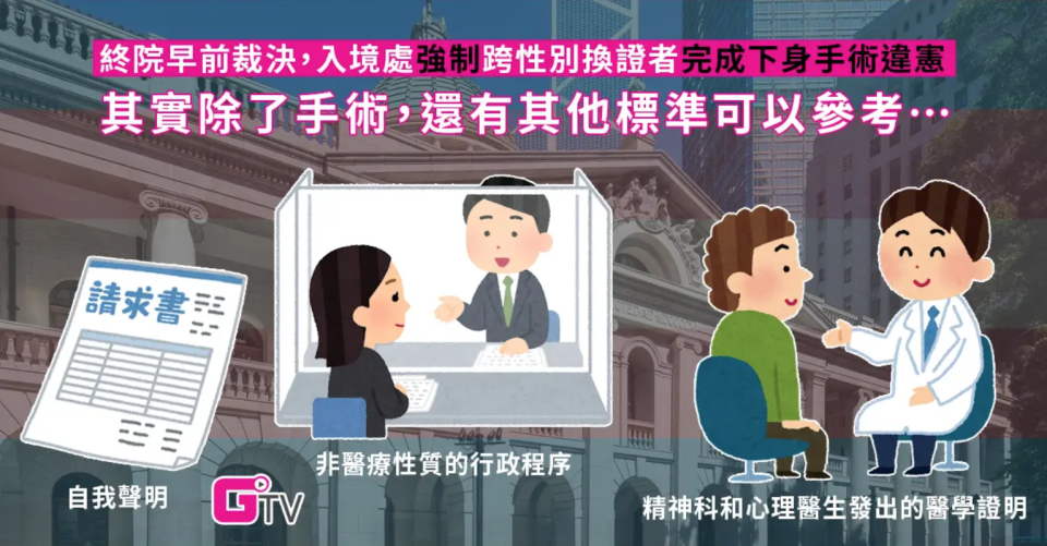 【跨性別承認制度一覽】強制完成下身手術最嚴苛 歐洲多國邁向僅需醫學證明或自我聲明