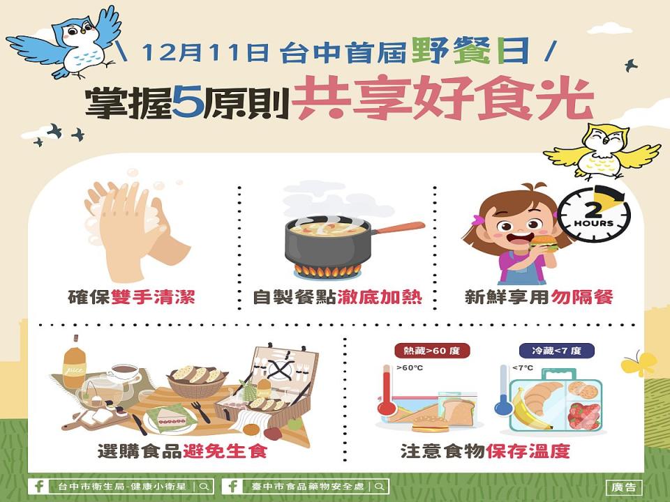 台中市民野餐日，食安處籲請掌握「確保雙手清潔」、「避免選購生食」等五項原則。（圖：食安處提供）