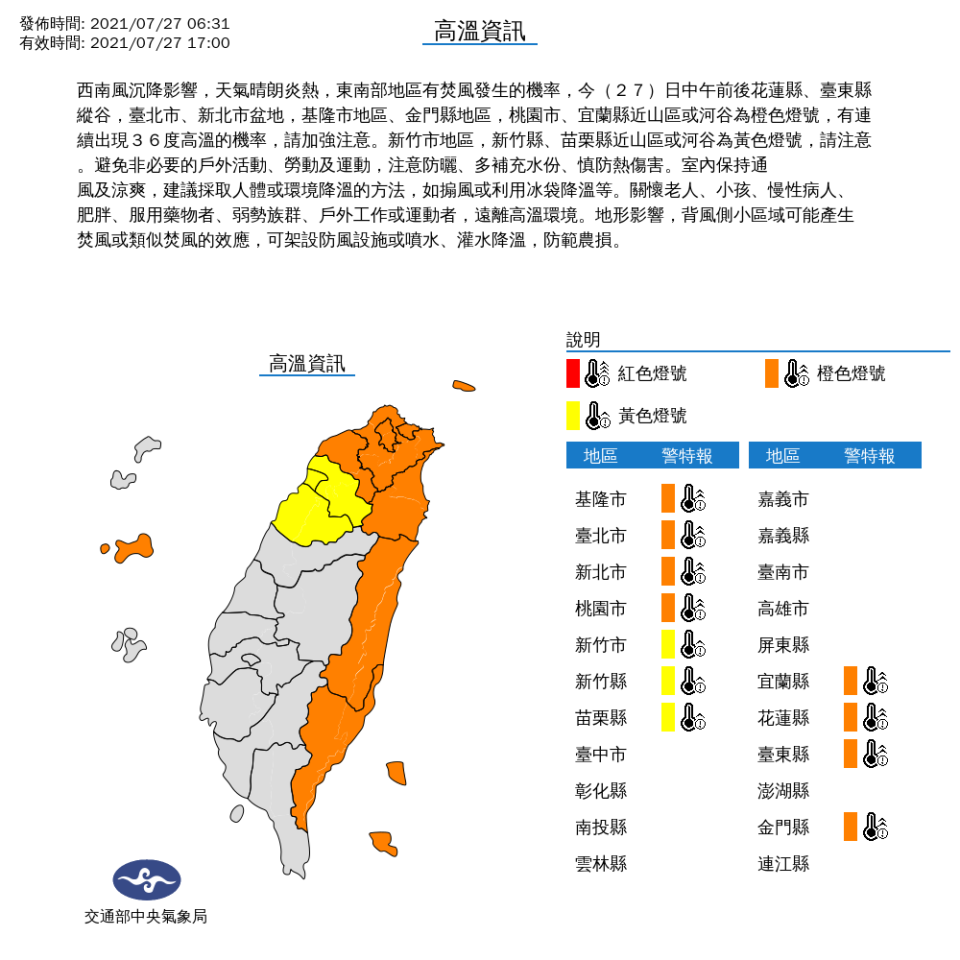 今天花蓮縣、台東縣縱谷，台北市、新北市盆地，基隆市、金門縣、桃園市與宜蘭縣近山區或河谷，有連續出現攝氏36度高溫的機率，請民眾注意。   圖：中央氣象局/提供