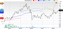 Top Ranked Value Stocks to Buy for June 25th