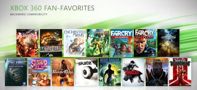 Lista traz os melhores jogos para Xbox One em lançados em 2015