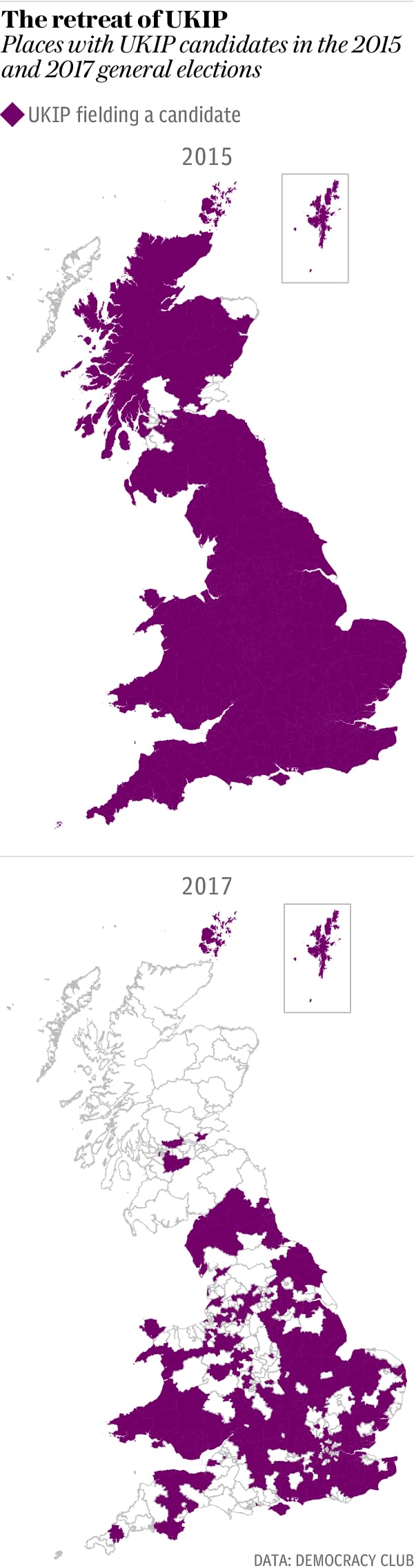 UKIP are fielding far fewer candidates