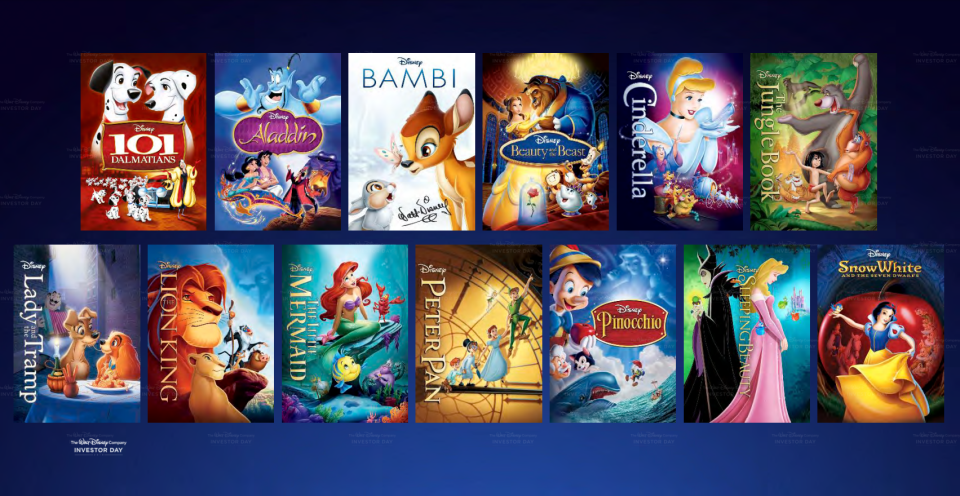 Two rows of Disney movie DVDs, including Snow White, The Lion King, Beauty and the Beast, and Peter Pan.