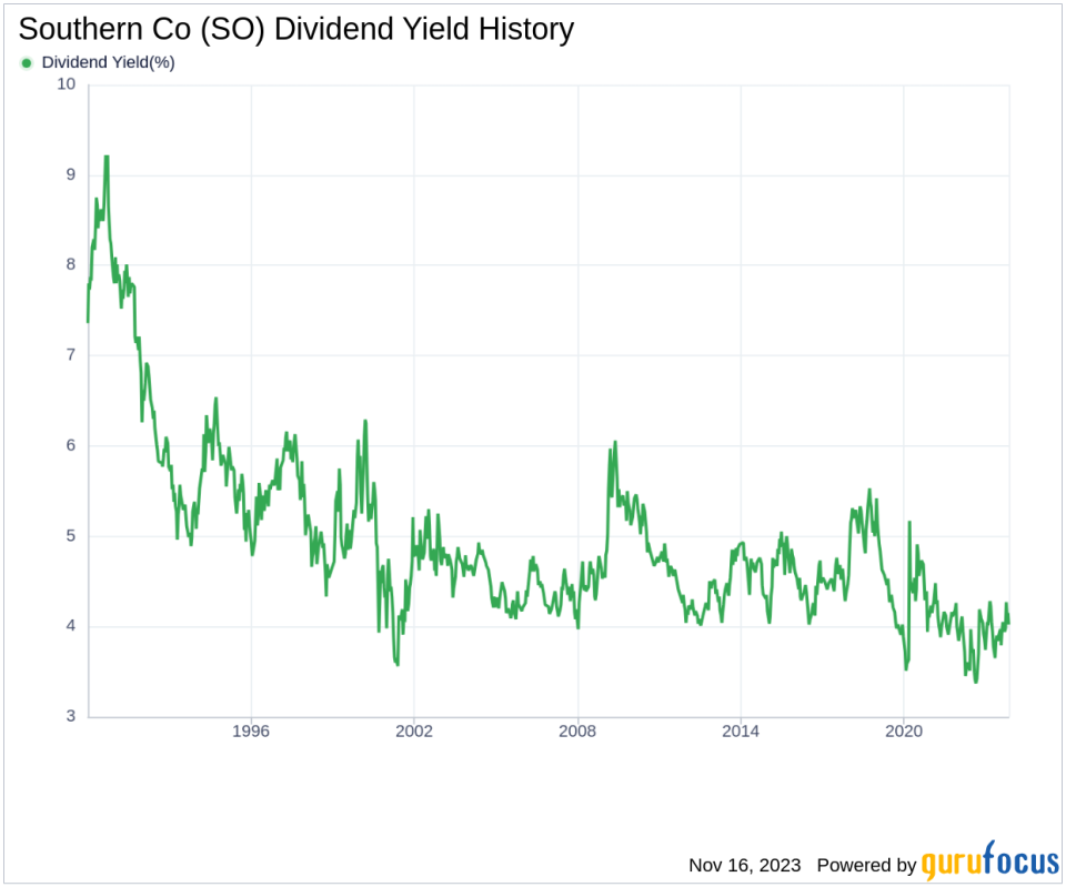 Southern Co's Dividend Analysis