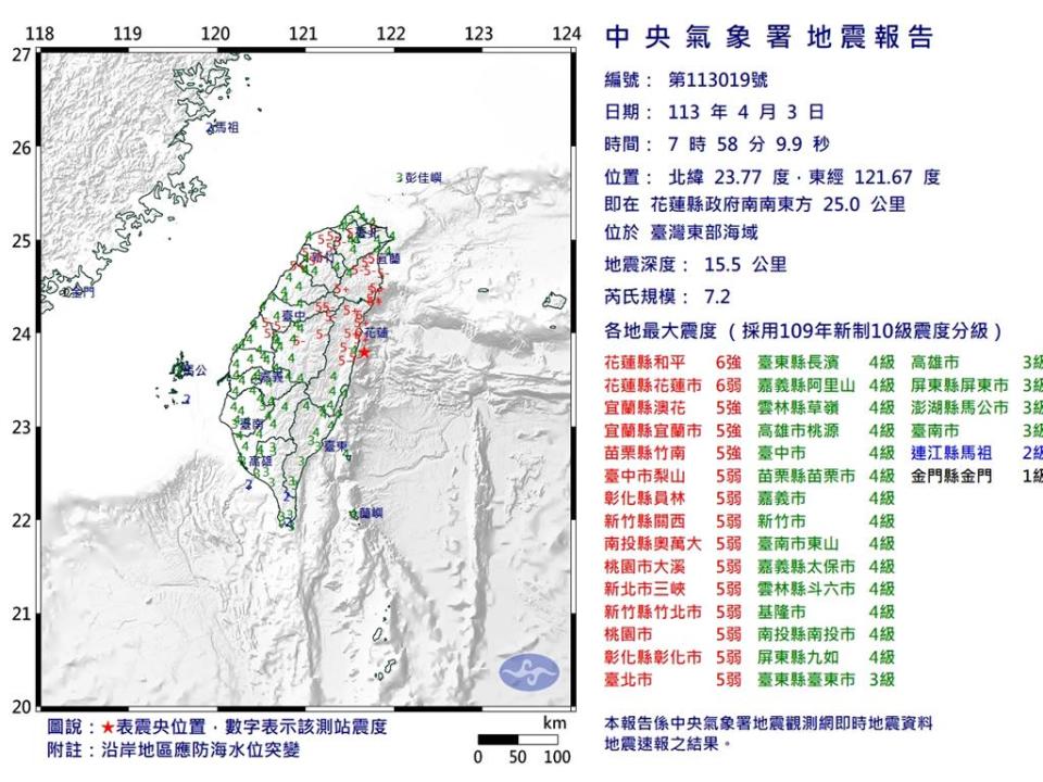 全台有感！ 07：58規模7.2大地震 最大震度6級