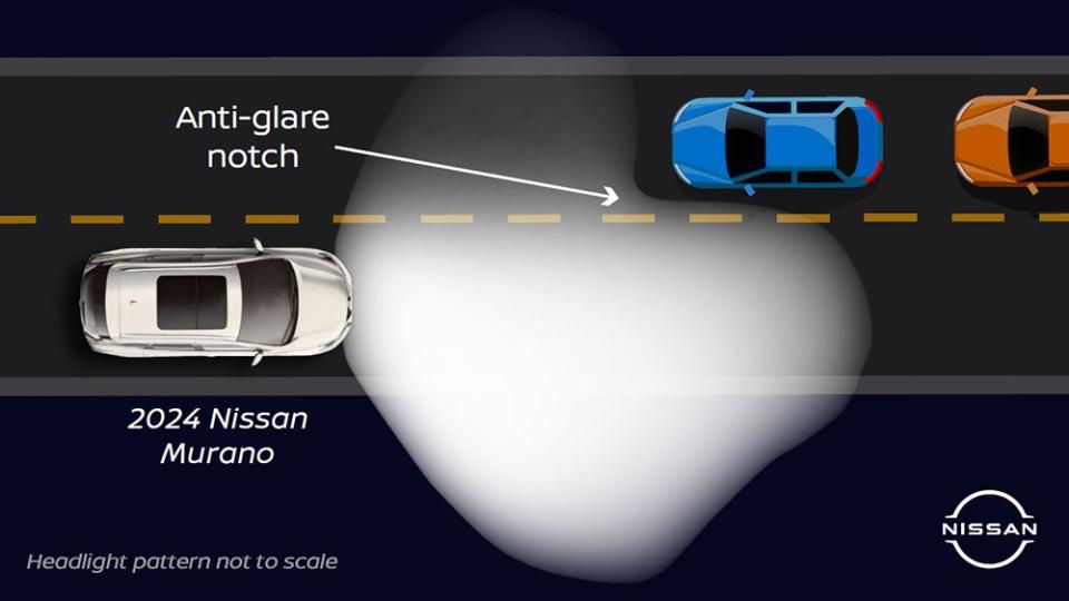 Nissan's "anti-glare notch" design keeps glare from the eyes of oncoming drivers. <em>Credit: Nissan</em>