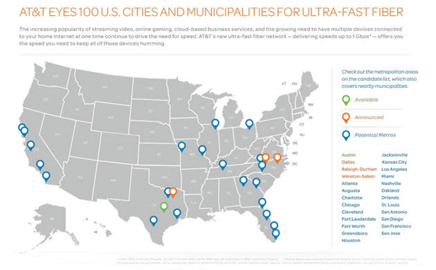 AT&T GigaPower internet expansion plans