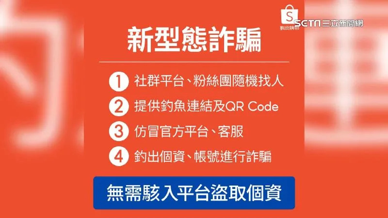 新型態詐騙橫行全台，提醒民眾應多加留意。