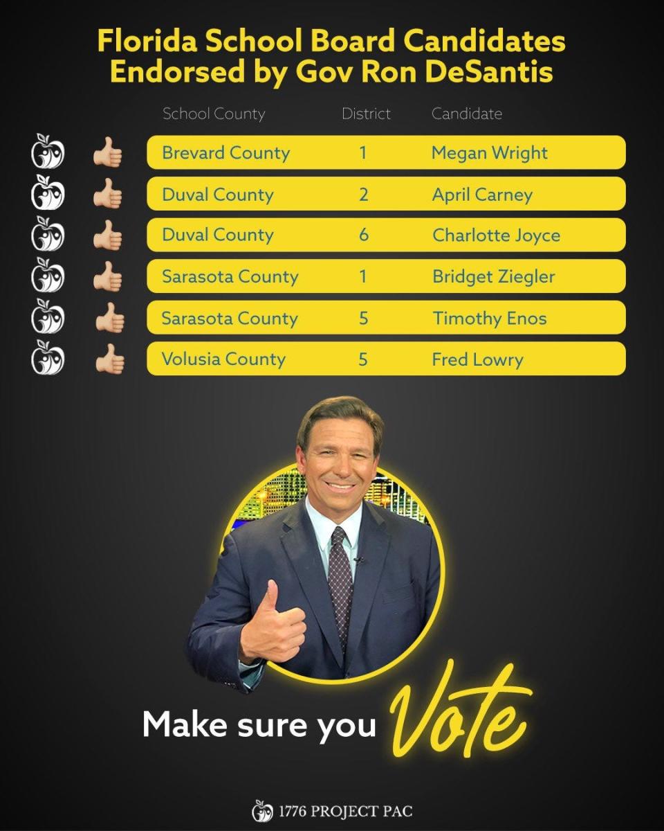 This image was posted online by an organization called the 1776 Project PAC after Florida's Republican Gov. Ron DeSantis endorsed school board candidates including Duval County School Board District 6 member Charlotte Joyce and District 2 challenger April Carney.