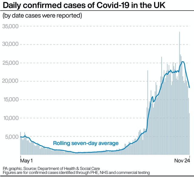 HEALTH Coronavirus