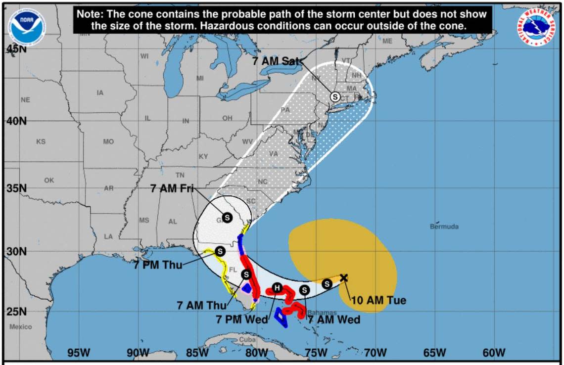 The forecast for the Midlands as Subtropical Storm Nicole approaches.