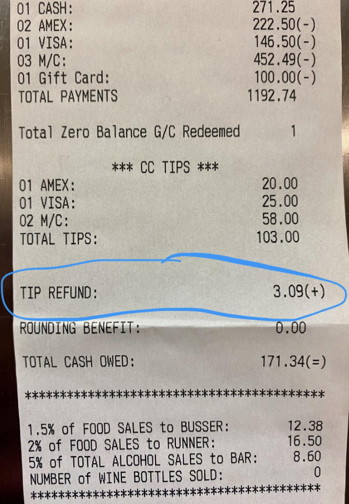 "Tip Refund"