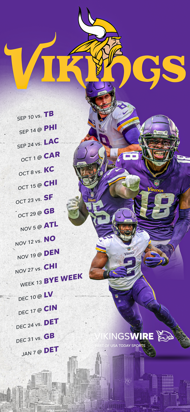 Game-By-Game Predictions For The Vikings 2023 Schedule