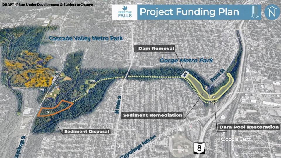 This map depicts the overall project map showing the Gorge Dam location and sediment disposal area, as well as the planned route of the pipe that will carry the sludge to the disposal area.