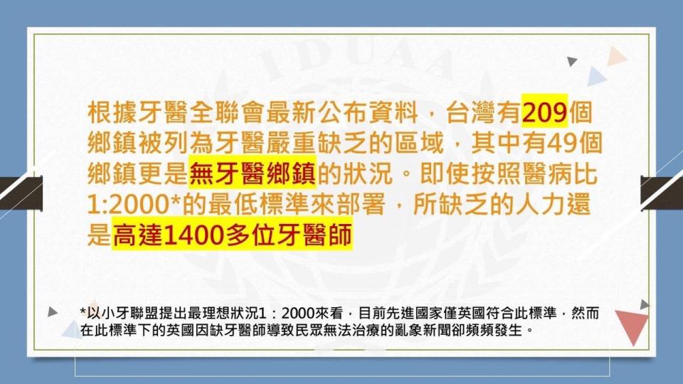  國際牙醫校友聯合會發表公開信，呼籲儘速推行偏鄉醫療計畫。（國際牙醫校友聯合會提供）