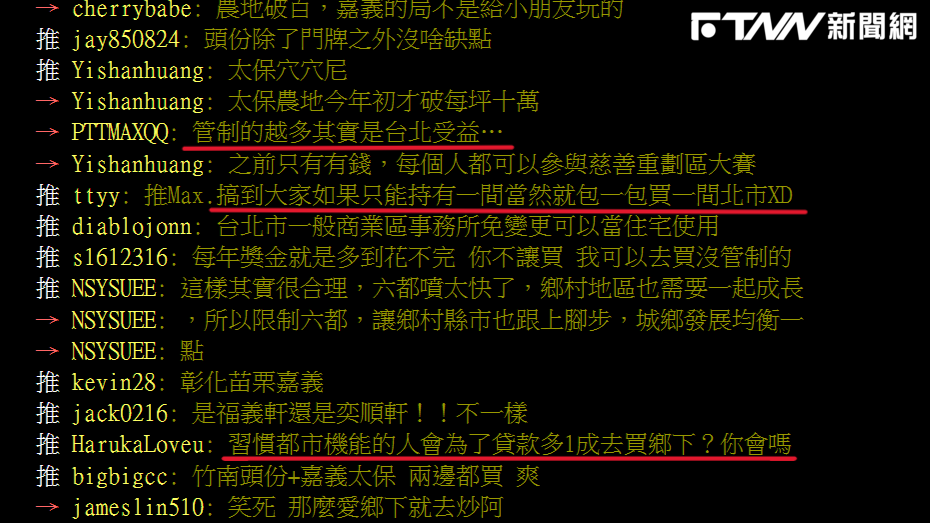 購屋貸款調降引網友回應。（圖／翻攝自 PTT）