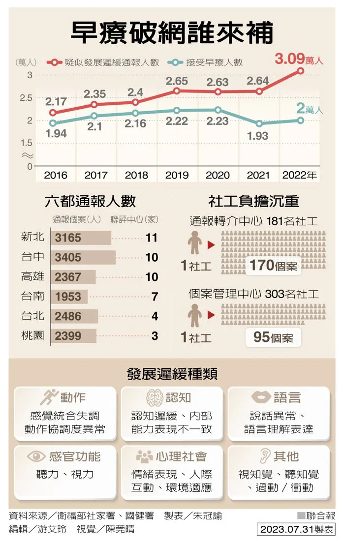 &#x0065e9;&#x007642;&#x007834;&#x007db2;&#x008ab0;&#x004f86;&#x0088dc; &#x0088fd;&#x008868;&#x00ff0f;&#x006731;&#x0051a0;&#x008aed;