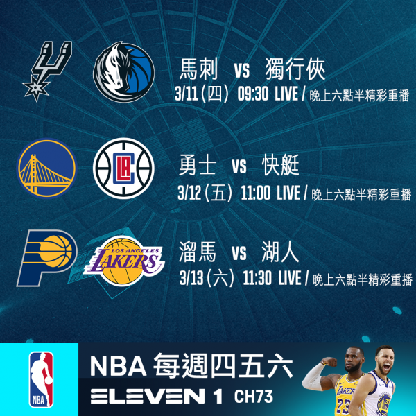 0311-0313 NBA單週賽事。官方提供