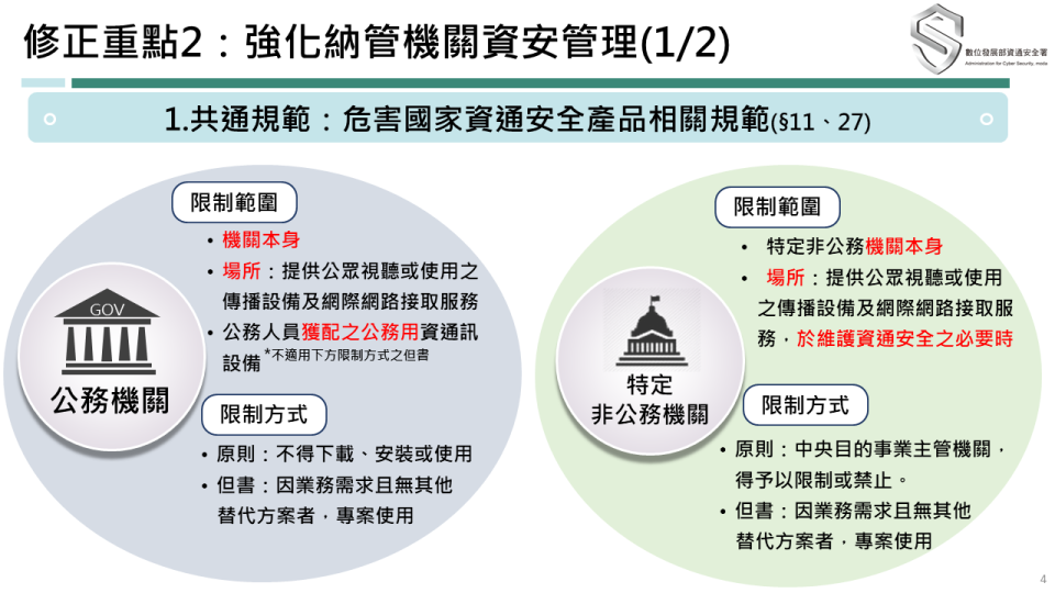 政院拍板「資安法」修正草案4大方向。行政院提供