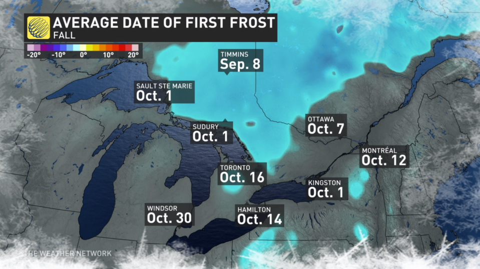 Ontario first day of frost