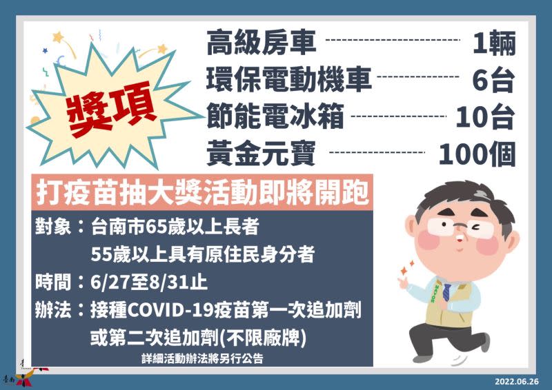 ▲凡是65歲以上、55歲以上具原住民身分的台南市民，自6月27日起至8月31日間接種完成疫苗第三、四劑者，就能參加抽獎。（圖／台南市政府提供）