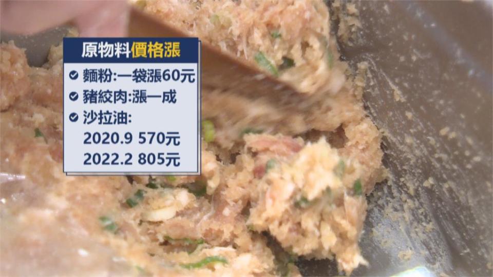 原物料漲　小吃攤、便當店撐不住漲聲響起