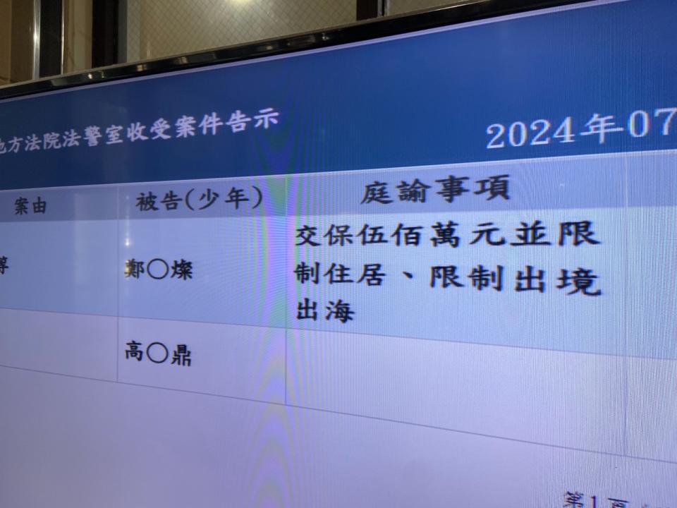 鄭文燦獲法院交保500萬，併限制住居、出境及出海，但現在有變數。廖瑞祥攝