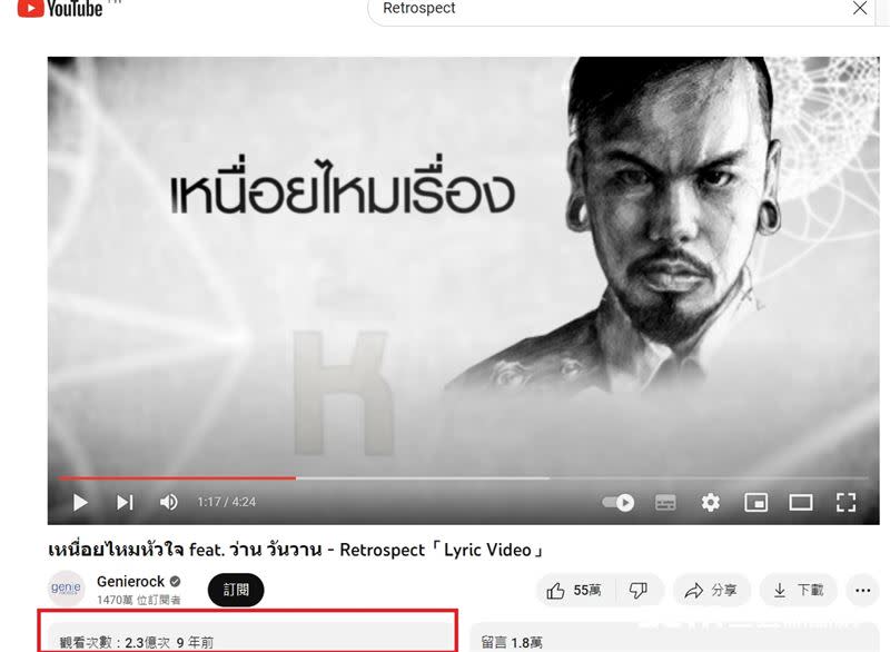 Retrospect在泰國擁有超高人氣，堪稱「泰國五月天」，YouTube上人氣最高的影片，高達2.3億觀看人次。（圖／高雄流行音樂中心授權提供、翻攝自YouTube）