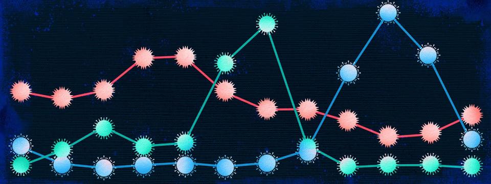 The ‘tripledemic’ unfolding this winter is one of several odd trends among respiratory virus infections these last years. Viruses, it turns out, can block one another and take turns to dominate.